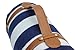 Picnic Blanket Waterproof Extra Large | Beach Blanket Sand Proof Oversized Waterproof | Great Festival Blanket and Picnic Mat | Water Resistant Heavy Duty Wet Lawn Blanket Backing for Outdoor Picnics