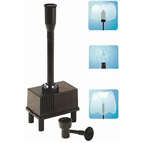 FairOnly Outdoor Fountain Water Pump LED Light for Decoration LED white light British regulatory