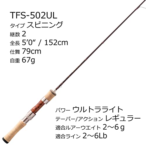 アブガルシア (Abu Garcia) TROUT FIELD (トラウトフィールド)シリーズ各種 ネイティブトラウトモデル 2枚目