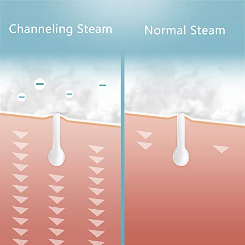 Facial Steamer, Facial Steamer for Face, Face Steamer for Facial Deep Cleaning, Hydration, Pores Cleansing, Pruple(Include 4 Pieces Blackhead Remover Kit, Headband) - Thumbnail 3