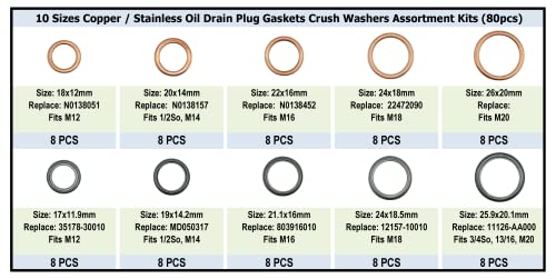 Dsnaduo 80Pcs 10 Sizes Master Copper Stainless Steel Oil Drain Plug Gaskets Washers Seals Rings Assortment Kit Replace 11137546275 N0138157 35178-30010 Md050317 803916010 12157-10010 11126-Aa000 #TOP1