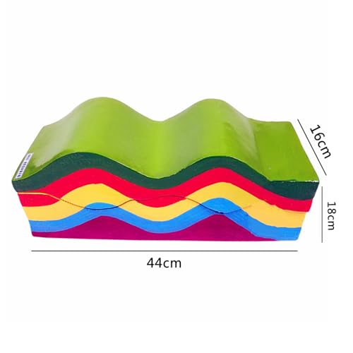 Modelos científicos de geología para dinámicas y experimentos en clases de secundaria 4