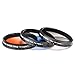 Neewer for DJI Inspire 1 Professional Photography Graduated Color Filter Set 3 Pieces: Graduated ND8 Filter, Graduated Orange Filter and Graduated Blue Filter