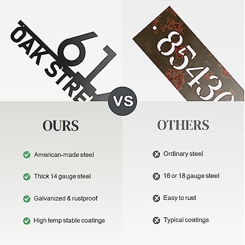 House Numbers Metal Address Signs - Modern House Numbers For Outside - Personalized Home Address Number Sign Plaque- Address Numbers For House #TOP6