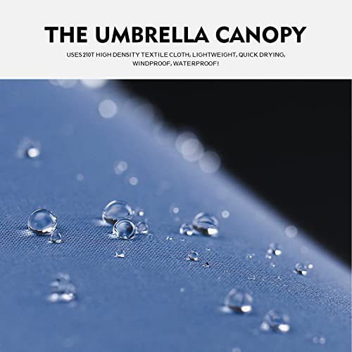 Undertree Umbrella Windproof Travel Umbrella - 10-Ribs Wind Resistant Folding Umbrella - Compact Anti-Uv Automatic Umbrella - Portable Waterproof Umbrella For Sun&Rain - Backpack, Purse, Car Umbrella, Navy Blue-21 #TOP4