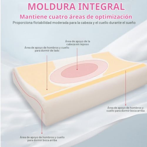 Miniatura 4 de Kbibck Almohada Para Niños, Almohada Para Dormir Infantil Calmly, Schlumme-Rkids Almohadas Con Funda Para Niño, Almohadas Ergonómica Para Niños, Ideal Para Niño De 3 A 12 Años 45 X 27 X 6 Cm, Rosa