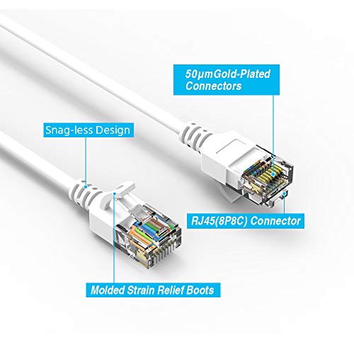 Cable Ethernet Patch AEONS Cat6A Slim 5 ft RJ45 Blanco miniatura 3