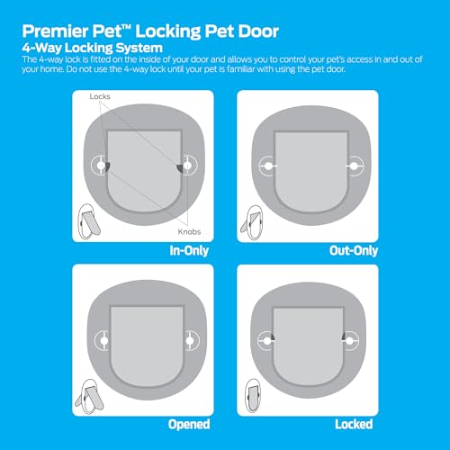 Premier Pet Locking Cat Door - 4-Way Lock, For Pets Up to 25 lb., Energy Efficient with Weather Stripping, Clear Hard Flap, Easy DIY Indoor and Outdoor Installation - Thumbnail 4