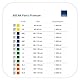 Abena Pants Premium Inkontinenzhose zum Hochziehen, Eco-Labeled Inkontinenzhose für Männer und Frauen, diskret, schützend, atmungsaktiv, bequem, Größe M 3, Taille 80-110 cm, Saugfähigkeit 2400 ml, 15