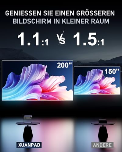 [Netflix-zertifizierter & AI-Auto-Fokus] XuanPad Beamer mit WiFi & Bluetooth 30000L 1080P Projektor 210° drehbarer Stand, Automatische Keystone-Korrektur, Staubentfernungs- und Wärmeableitungsdesign