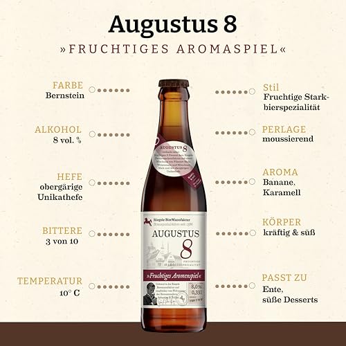 Riegele Geschenkbox Augustus 8 - Fruchtiges Starkbier, Craft Beer aus Bayern (8 x 0,33l)