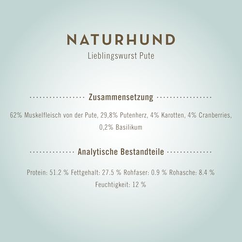 Terra Canis - Lieblingswurst Pute mit Karotte, Cranberries & Basilikum - Naturhund - 145g I Luftgetrocknete Wurst I Premium Snack für Hunde in 100% Lebensmittelqualität Aller Rohstoffe