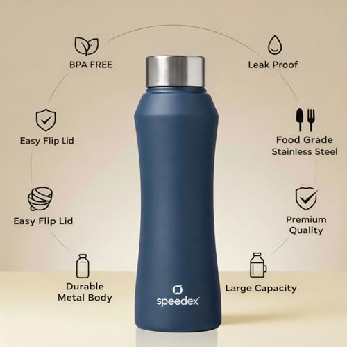 Image of Speedex Stainless Steel Water Bottle 1 Ltr, Leak Proof Screw Cap, BIS Approved 1000 ml Metal Bottle For Daily, Office, School, Gym, Travel Use for Men, Women, Kids, Adults, Teal Blue, Set of 4