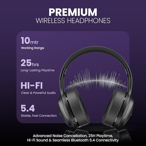Image of Beatz NB01 on - Ear Wireless Bluetooth Headphones with Bluetooth 5.4, 25H Playtime, Surround Stereo Sound, Compact and Lightweight for Music, Design for Travel and Work, (Black)