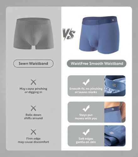 Image of DAVID ARCHY Men's Ultra Soft Underwear Modal Trunks Slim Fit No Fly 4 Pack | Second Skin Fabric Breathable, Smooth Low-Profile Waistband, 3.5 inch Inseam Clean Fit, Tagless Anti Chafing for All-day Comfort
