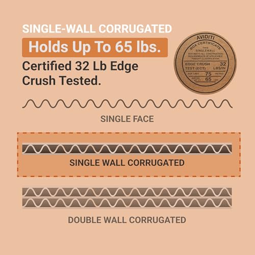 Image of BOX USA Shipping Boxes Flat 16 inchL x 12 inchW x 4 inchH 25-Pack - Corrugated Cardboard Box for Moving, Mailing, Packing, Packaging and Storage