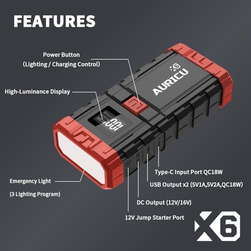 Image of X6 1600A Jump Starter 12V Lithium Battery Booster Pack, Portable Jump Box, Power Bank & Jumper Cables for Max 6.0L Gas Engines and Max 3.5L Diesel Engine