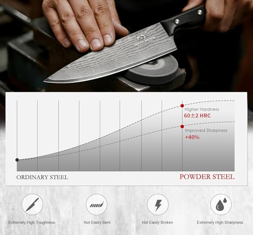 Image of NANFANG BROTHERS 9-Piece Damascus Kitchen Knife Set, 67-Layer VG10 Japanese Steel, Professional Chef Knives with Compact Wooden Block, Triple-Riveted Ergonomic Handles (Hand-Wash Only)