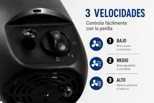 Ventilador Industrial de Pie 18 Pulgadas 80W OSO | 3 Velocidades | Oscilación Horizontal 90° | Altura Regulable | Aspas Metálicas | Motor de Alambre y Aluminio | Ventilador Silencioso Y Potente — imagen 3