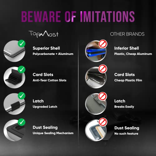 Topmost Rfid-Blocking Aluminum Purple Wallet Credit Cards Holder For Men & Women - Slots For 12 Cards And Bills #TOP4