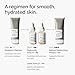 The Ordinary Lactic Acid 5% + Hyaluronic Acid 2%, Gentle Exfoliating Serum for Smoother Skin, 1 Fl Oz