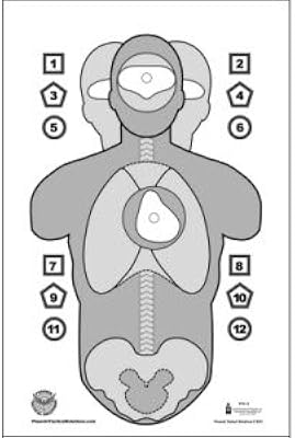 Phoenix Tactical Solutions Training Target 50 pack