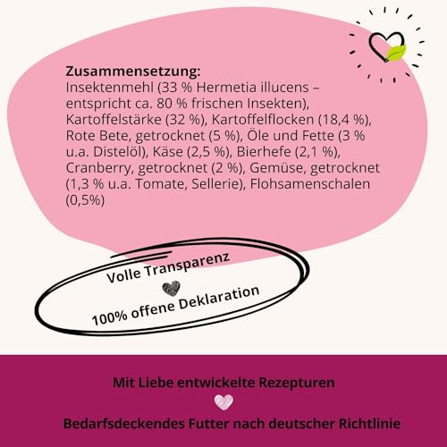 BugBell 8x150g Hundekeks, Trainingsleckerli für Hund, ohne Getreide & Zucker, hochwertige Zutaten sorgen für Lebensfreue und wirken gegen Depressionen & schlechte Laune, hypoallergenes Insektenprotein