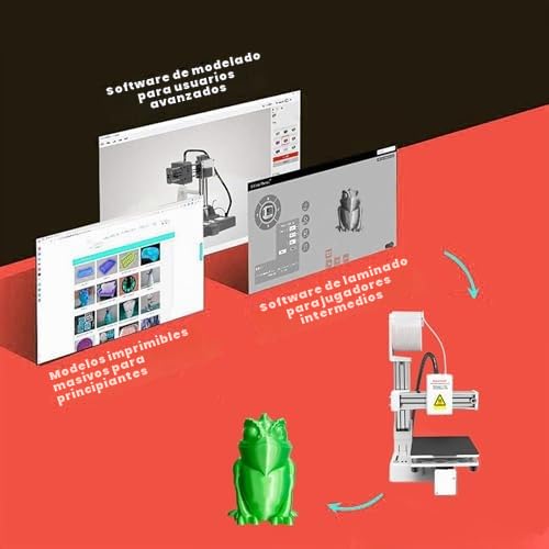 Mini Impresora 3D, Impresora 3D de Nivelación Automática Completamente Ensamblada para Principiantes, Impresión de Alta Precisión con PLA/TPU, 4 X 4 X 4 Pulgadas