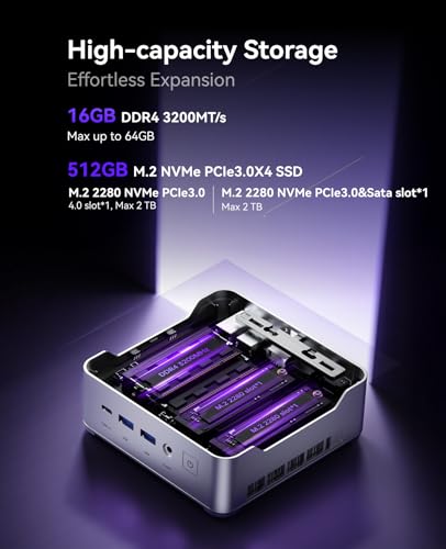 Image of KAMRUI P2 Mini Gaming pc, Core i5-12600H (Beat 12450H up to 4.5 GHz) Mini Computers, 16GB DDR4 512GB SSD Mini PC, Small Pc Support 4K Triple Display,WiFi6 /BT5.2 for Home /Office /Business