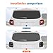 JeCar Smoked Tail Light Cover & Third Brake Light Cover Trim Guards for 2016-2025 Jeep Renegade