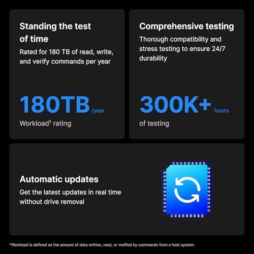 Synology, HAT3310, 8TB, 3,5 inç SATA Ev Kullanıcısı HDD, MTTF 1 Milyon Saat - Görsel 4