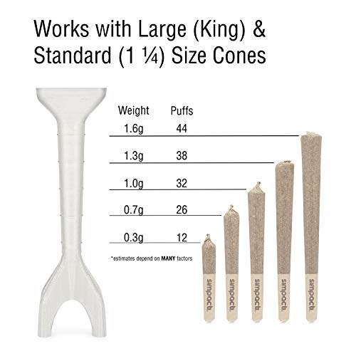 Packnpuff Cone Loader – Works With Large (King) & Standard (1 1/4) Size Pre Rolled Cones - Pre Roll Machine - Easier Than Joint Roller Cigarette Rolling Machine Weed Roller #TOP1