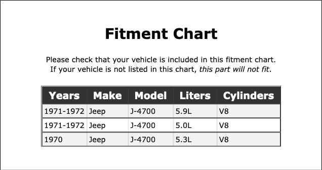 Miniatura 2 de Junta de montaje de carburador compatible con Jeep J-4700 1970 1971 1972 PC-771055