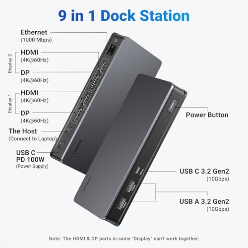 UGREEN Revodok Pro DisplayLink Network Hub 9-in-1, Extended Modes for macOS by UGREEN - Image 2