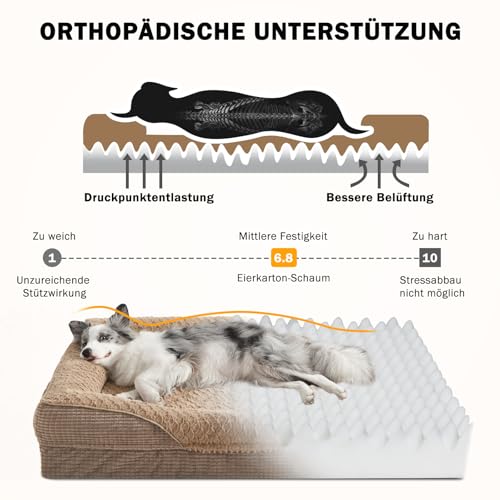 FURTIME Orthopädisches Hundebett Mittelgroße Hunde, Memory Foam Hundekorb Grosse Hunde, Abnehmbar und Waschbar, rutschfeste Hundekörbchen, Hohem Rand Hundesofa, Braun, 89 x 64 x 18cm