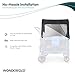 WONDERFOLD Mosquito Net for Stroller Wagon Featuring Easy Access Zippered Entrance with Quick and Easy Install and Protection from All Types of Insects (Fits Only W1 & W2)