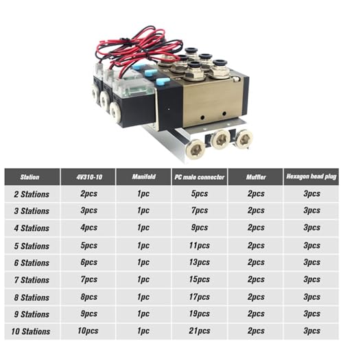 Électrovanne pneumatique pour centraliser et purger 4 circuits d'air DC12V - 6