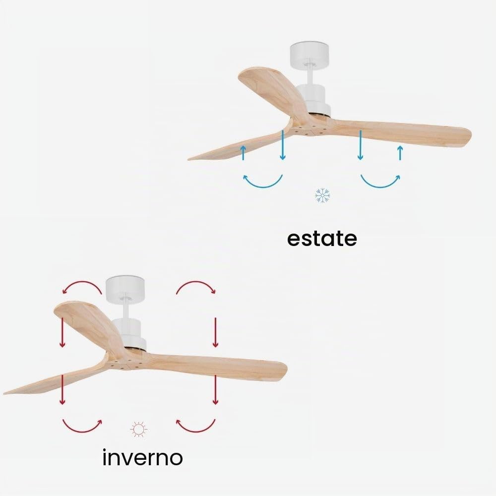 FARO BARCELONA 33561DC - LANTAU L Ventilatore da soffitto bianco/pino con motore DC