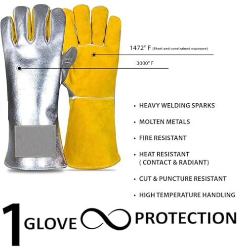 Welding Gloves for Men - Heat Resistant Kevlar Gloves - Fire Resistant Heated Gloves - Durable Heat resistant gloves Protection for Welding and High-Temperature Tasks - Safety Work Gloves