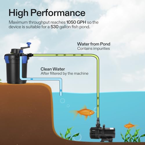 VIVOGROW Bio Pressure Pond Filter, up to 1000 Gallons, Pond Filter System with Convenient Cleaning Crank Handle for Garden, Pool, Fishpond, Black by VIVOGROW - Image 5