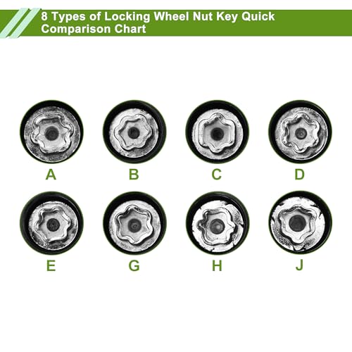 Image of Wheel Lock Lugnut with Adapter for Toyota Wear-resistant Anti-theft Screw Nut Removal Key Socket Type F 1Set