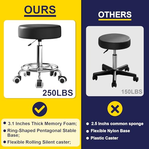 Image of Rolling Stool, Heavy Weight Capacity 250lb, PU Leather Rolling stools, Ultra Soft Padded Seat, Rolling Stools with Wheels and Footrest, 360 Swivel, Spa Drawing Salon Work Office Tattoo Stool (black)