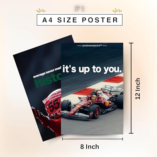 Image of Posters Inc Sports F1 Cars Motivational Posters for Wall A4 Size Aesthetic Setup 300 GSM Matte Paper Pack of 6 Automotive Motorsport Decor for Boys Gaming Room, Bedroom, Home & Office with Adhesive