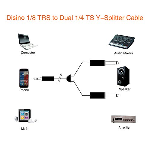 Disino 1/8 Inch TRS Stereo to Dual 1/4 inch TS Mono Y-Splitter Cable 3.5mm Aux Mini Jack Stereo Breakout Cable Path Cords - 6 feet - Thumbnail 3