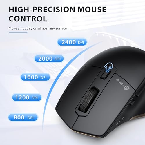 iClever Wireless Mouse with Bluetooth or USB Receiver, 5 Adjustable 2400DPI Rechargeable Computer Mouse, Wireless Mouse for Laptop, iPad, MacBook, Tablet, PC - Image 5