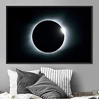 Framed Canvas Wall Art Solar Eclipse Aerial Astronomy & Space Expressive Global Moon Multicolor Photography Realism Warm - 16x24 inches