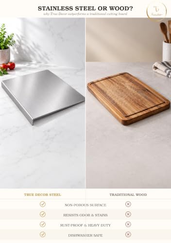 Image of True Decor Stainless Steel Chopping Board for Kitchen - Large Heavy Duty Cutting Board with Lipped Edge | Double-Sided Metal Vegetable Chopper Board | Rust-Proof Silver Countertop Board