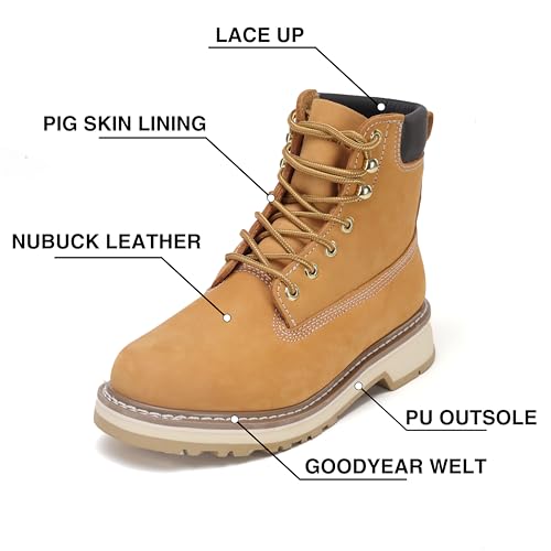 CONRAD Wheat Nubuck Work Boot Collection: Sturdy, Soft Toe, Slip-Resistant Safety Shoes for Men4