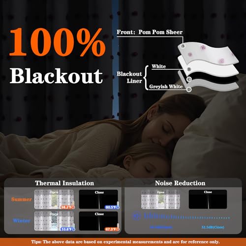 Image of MEETSKY Purple Blackout Curtains for Girls Bedroom,Pom Pom Curtain 50x90 in | 100% Blackout Light Blocking Drapes,Nursery /Kids /Girls Curtains,Room Darkening,Thermal Insulated Grommet Drape,2 Panels Set