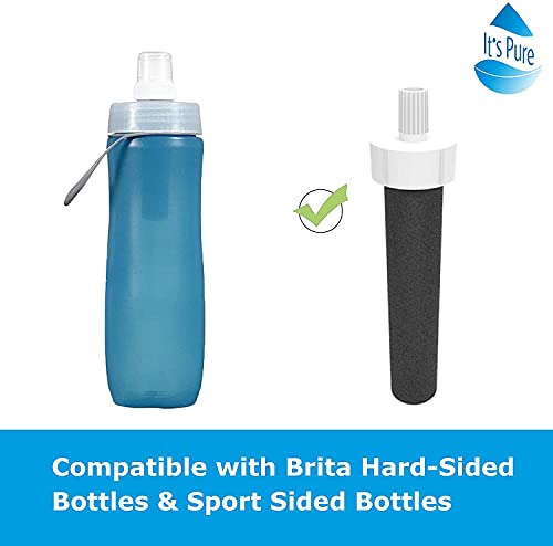 IT'S PURE EXPERT Water Bottle Filter, view 4
